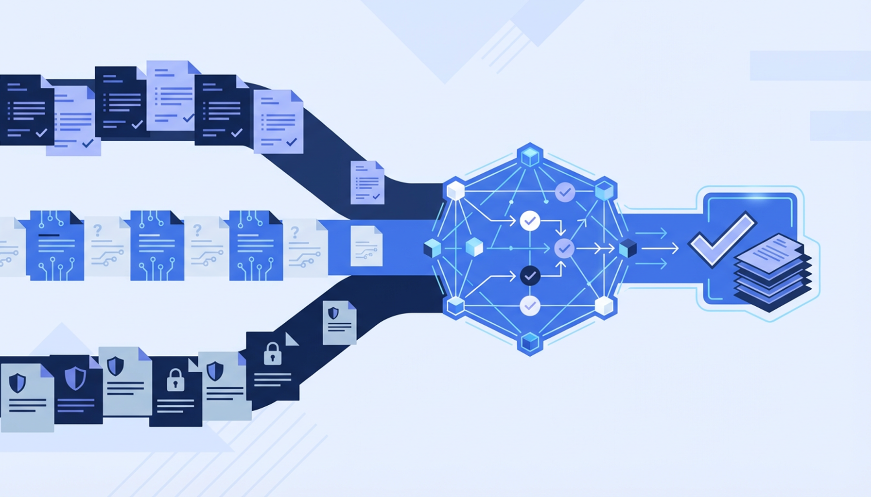 Unified workflow for RFP, DDQ, and security questionnaire illustration